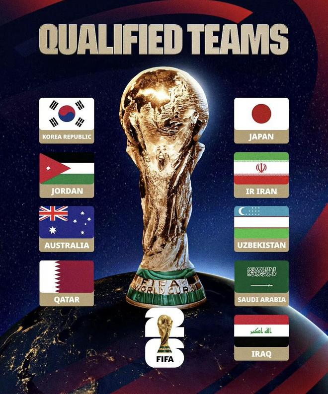 亚洲球队世界杯遭遇连败潮：澳大利亚0-2美国后，日本成了止跌关键
